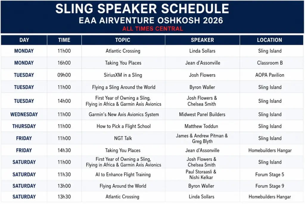 Sling Speaker Schedule